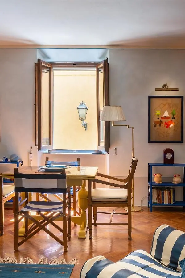 Cuccurucumare- Suite Apartment 카스타니에토카르두치